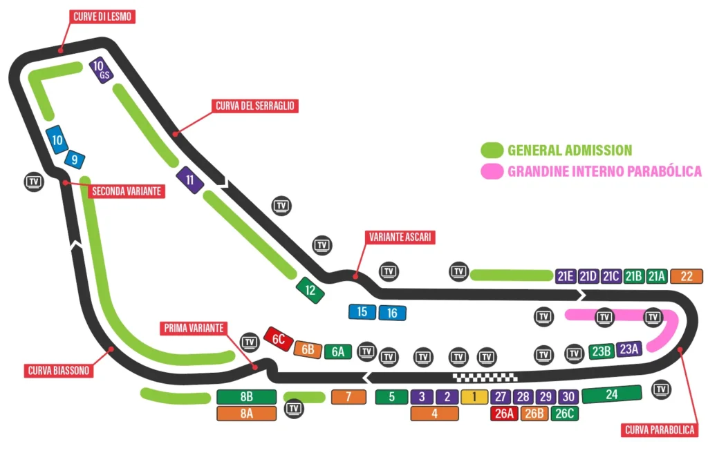 Il circuito di Monza Grand Premio Italia 2024