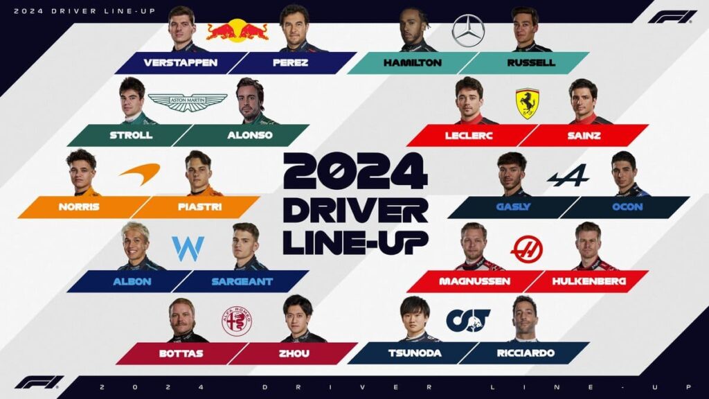 F1 | Line-up piloti 2024: tutti confermati, un risultato storico