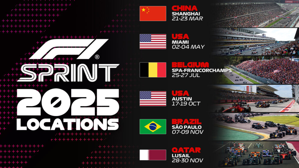 FIA e Formula 1 annunciano il calendario delle F1 Sprint 2025 KikoBet